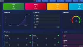 原创网络安全数据监测系统2.0