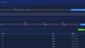 ★★网络安全威胁特征共享库 PHP+MYSQL  网页源代码
