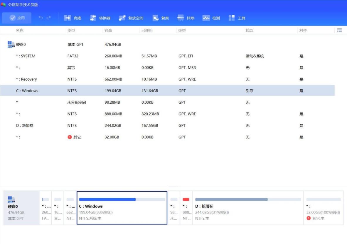 C盘爆满怎么办？→分区助手解决 无损分区 PartAssist