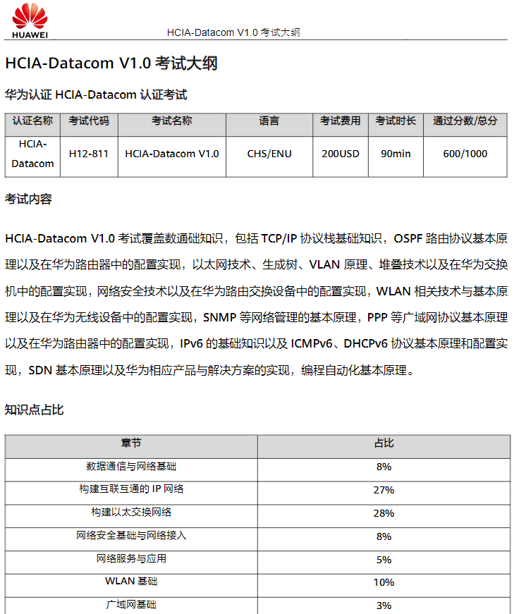 HCIA-Datacom-V1.0-考试大纲 PDF在线阅读
