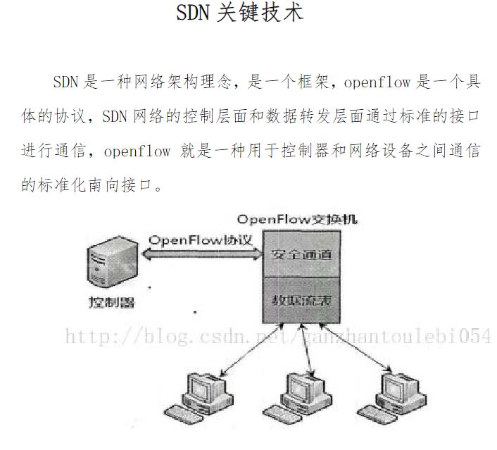 SDN关键技术  pdf在线教程教材免费阅读