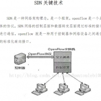 SDN关键技术  pdf在线教程教材免费阅读